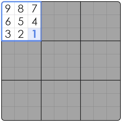 thermo sudoku